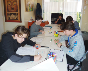 Atelier jeunes bilan de potentiels